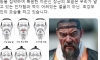 이순신 장군 실제 얼굴