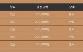 우드 슬롯사이트 후기