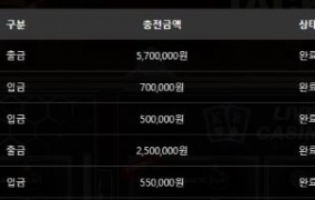 이번달은 나의 날인듯 ㅋㅋ