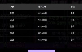 오늘 벌써 3차 ㅜㅜ