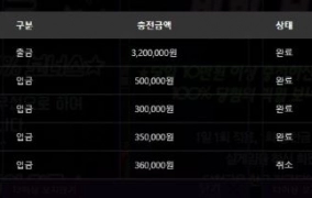 강남파티슬롯사이트 후기