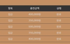 우드 슬롯사이트 리뷰