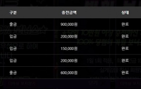 강남파티슬롯사이트 후기