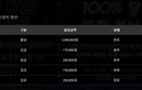 강남파티슬롯사이트 입출금후기