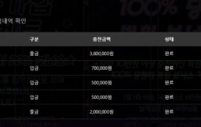 강파 슬롯사이트 후기