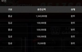 요즘 너무 좋네요