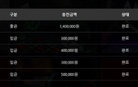 샌즈 슬롯사이트 후기