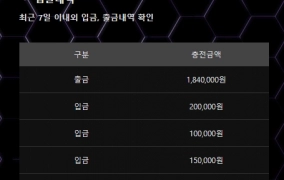 제휴사이트 강남파티 이용