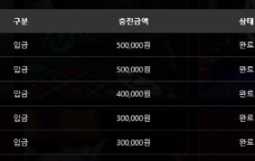 샌즈슬롯사이트 더럽네