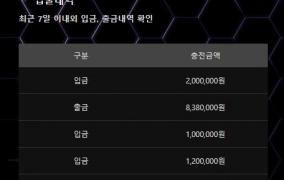 슬롯보증사이트 강남파티 추천