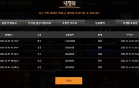 이게 얼마만의 환전이냐...