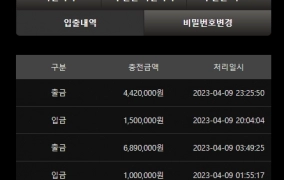 보증사이트 샌즈출금후기