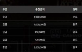 강남파티 슬롯사이트 후기