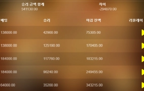 노리밋시티 구매내역