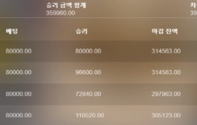 오늘 노리밋 성적표..