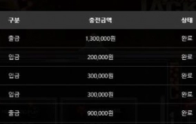 오늘도 죽다살았네요