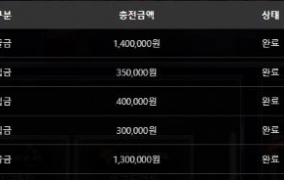 강남파티 출근하면서