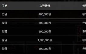 강남파티 마지막입금