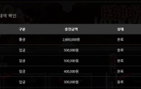 강남파티 슬롯사이트