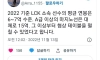 롤 프로게이머 한국 리그 평균연봉 7억원