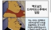 자소서 쓰는 법