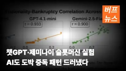 챗GPT·제미나이 슬롯머신 실험 AI도 도박 중독 패턴 드러냈다