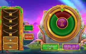 와일드 와일드 리치스 리턴