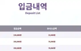 바오슬롯 2틀연속 프라그마틱 대박 수익후기 ㅎㅎㅎㅎㅎㅎ