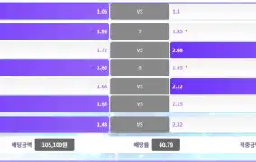 바오 배팅 후기