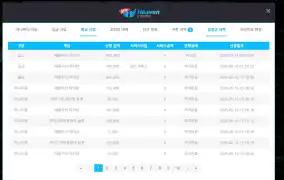 뉴헤븐 후기