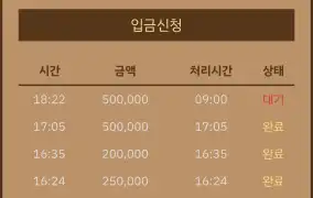 또 50 충 갑니다 ㅡㅡ 진짜 제발좀