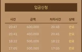 존나 악질게임 환수율 건드는게 맞는듯