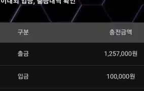 강남파티 신이시여!!!