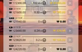 미니게임 진입 안해도 막 퍼주네 ㄷㄷ