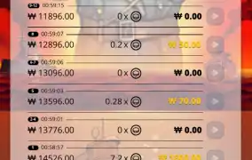 40배가 최대인가