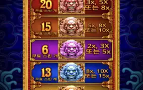 5라이언즈 메가웨이즈