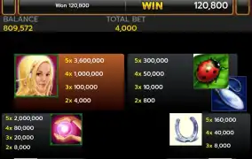 여인의 향기 연속