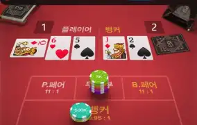 PG SOFT / Baccarat Delux