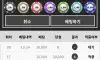 포인트게임 룰렛