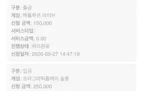 뉴헤븐카지노 후기입니다