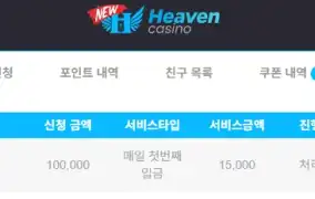 뉴헤븐후기 (플레이엔고슬롯)