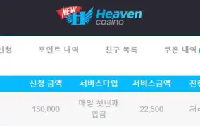 뉴헤븐슬롯후기