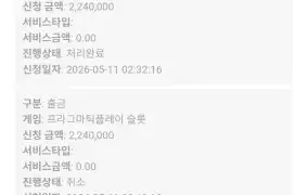 뉴헤븐 후기 캔디러쉬 9000배 ㅋㅋ
