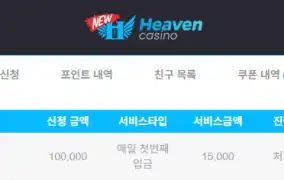 뉴헤븐후기 (플레이엔고슬롯) 후기