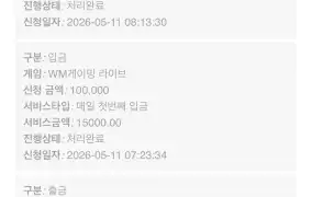 뉴헤븐후기입니다 ~~!