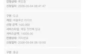 뉴헤븐 후기입니다 ~~!