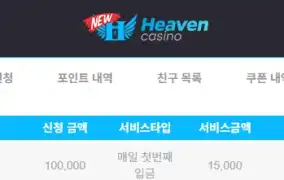 뉴헤븐후기 (플레이엔고슬롯)