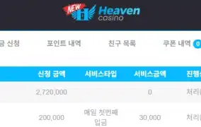 내가 뉴헤븐을 아직도 쓰는이유 (슬롯후기)
