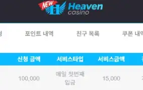 뉴헤븐후기 (플레이엔고슬롯)