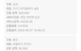 뉴헤븐카지노 후기입니다